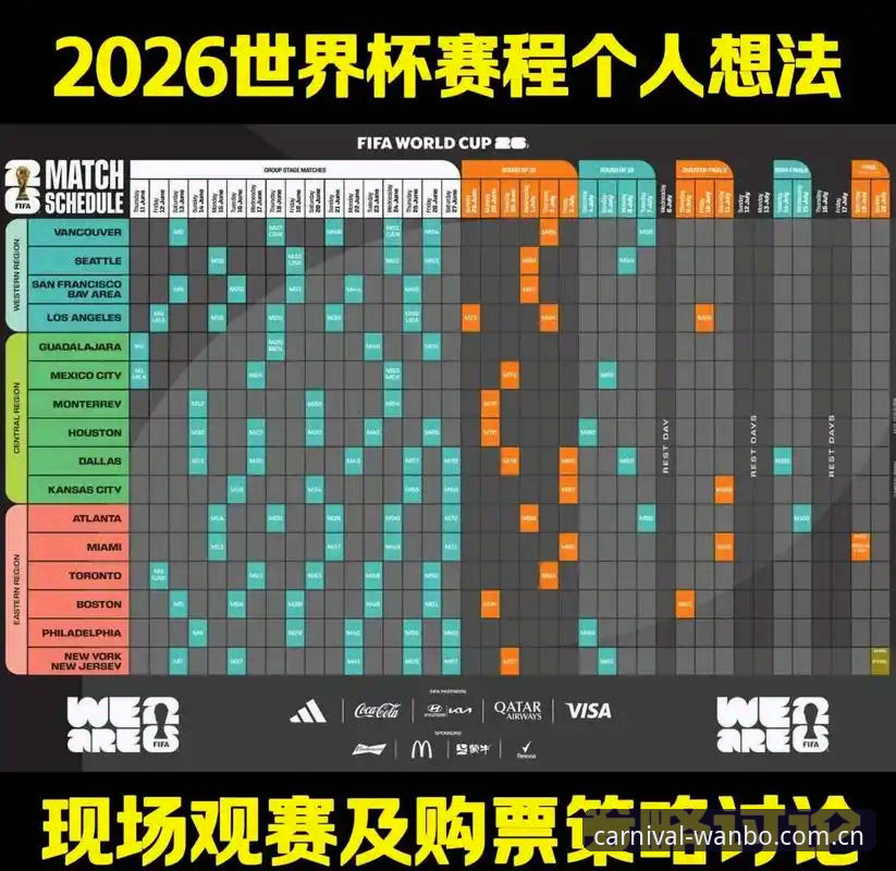 一场比赛看懂北欧足球的命门，这套世界杯观赛操作教程值得收藏
